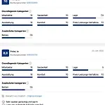 Eil Зёлль